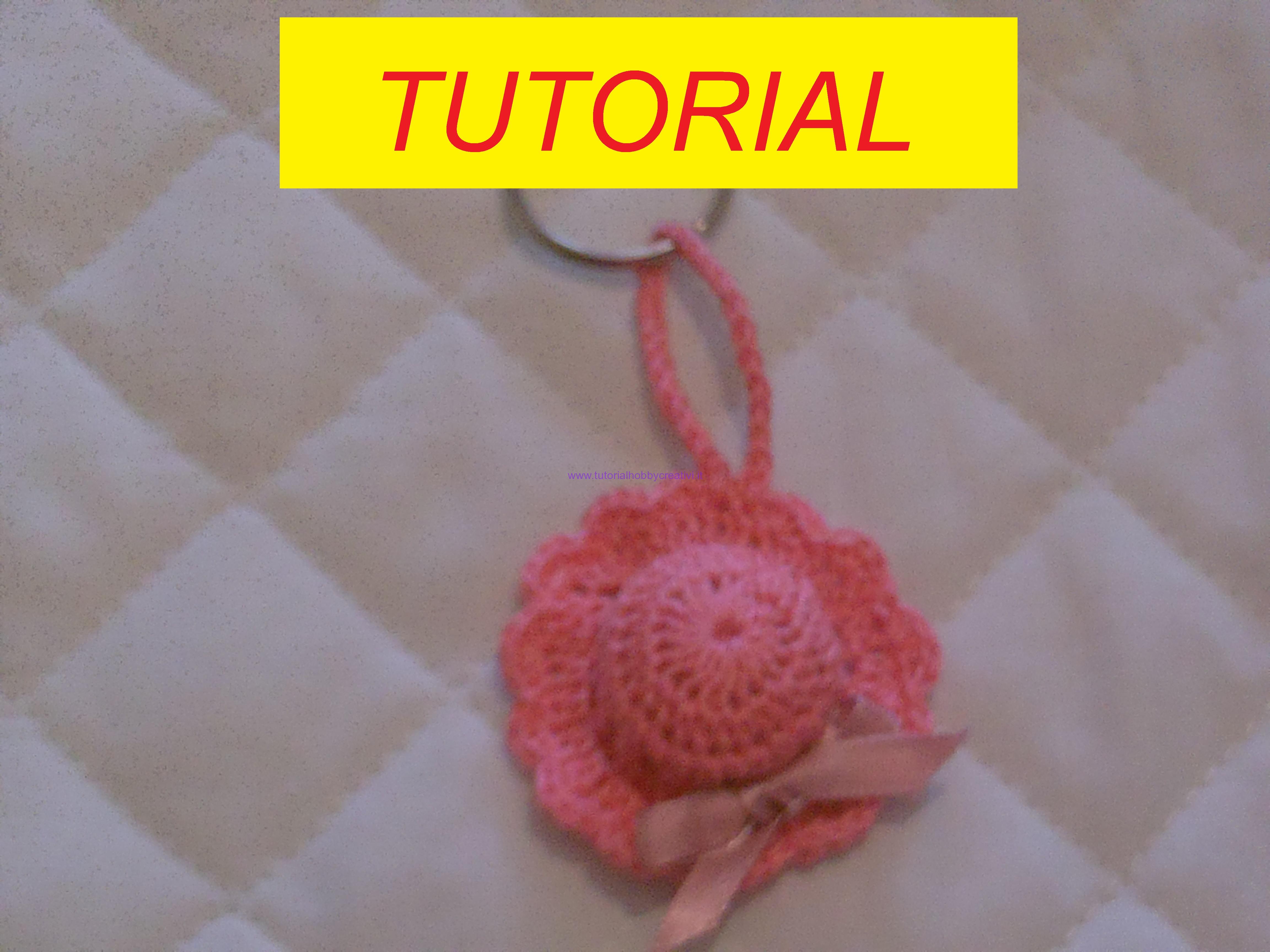 Tutorial Per Realizzare Un Mini Cappellino All Uncinetto Portachiavi Tutorial Punto Croce Uncinetto Cucito