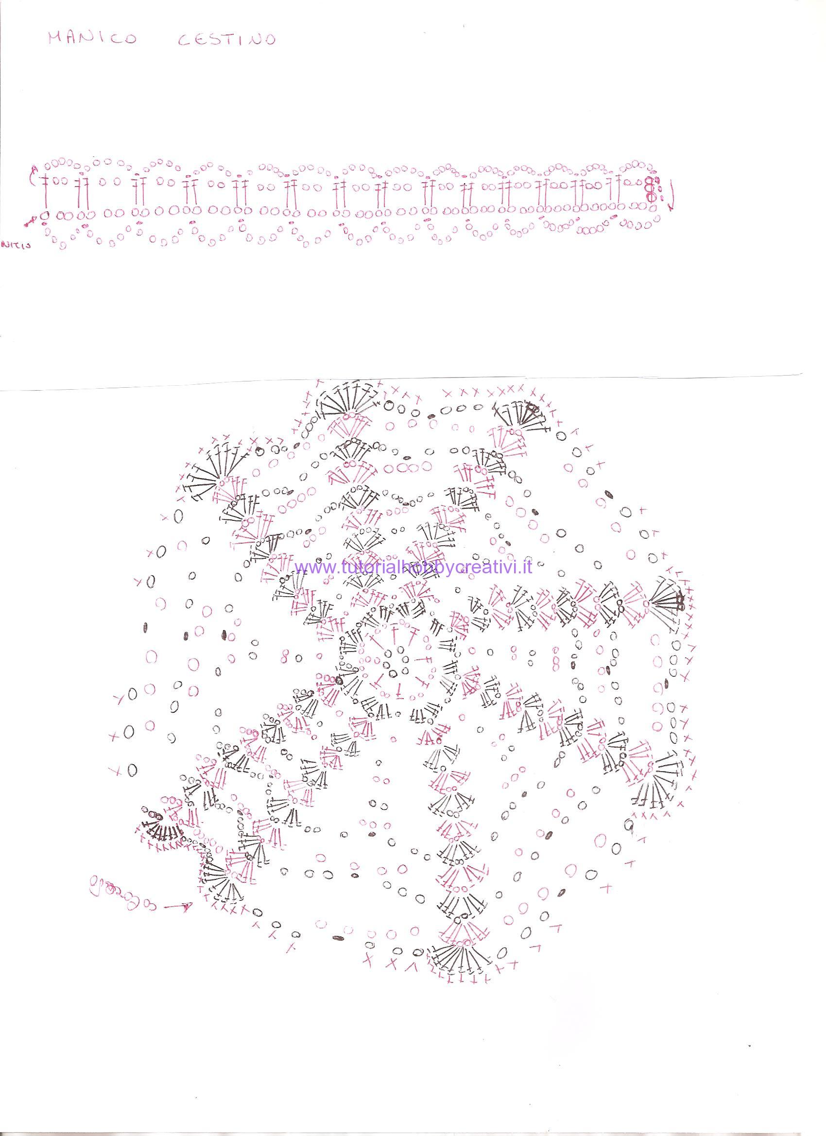 Tutorial Per Realizzare Un Cestino All Uncinetto Inamidato Bomboniera Tutorial Punto Croce Uncinetto Cucito