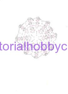 Tutorial per realizzare  una mini ciotola all'uncinetto inamidata (2)