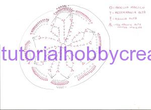 tutorial angelo all'uncinetto inamidato (5)