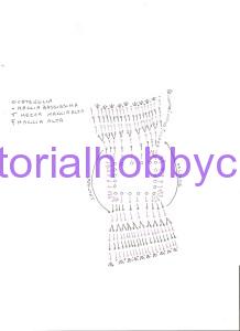 Tutorial per realizzare un mini vestitino all'uncinetto bomboniera nascita battesimo  (1 a)