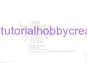 tutorial per realizzare delle mini scarpette da ballo per bomboniera (3)